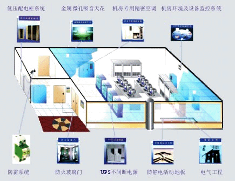 上海网站建设选购指南：寻找最合适的合作伙伴