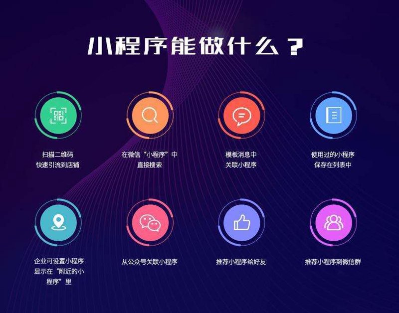 企业官网新趋势：从模板走向定制化
